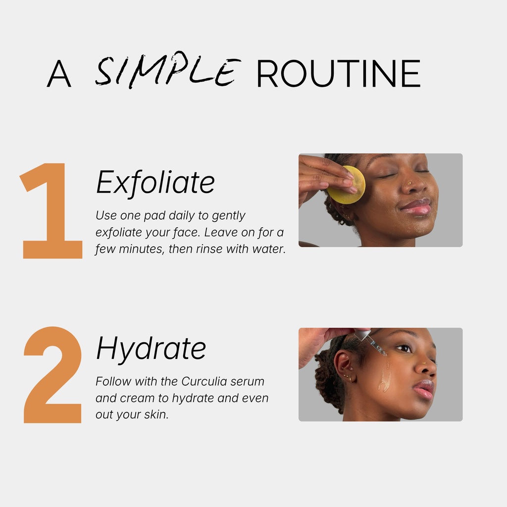French Formulated Anti-Dark Spots Turmeric Routine