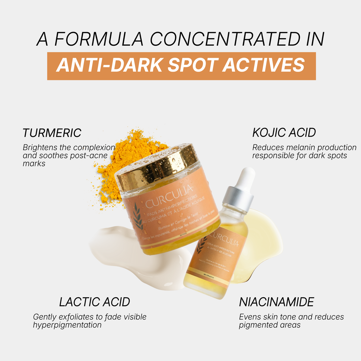 French Formulated Anti-Dark Spots Turmeric Routine