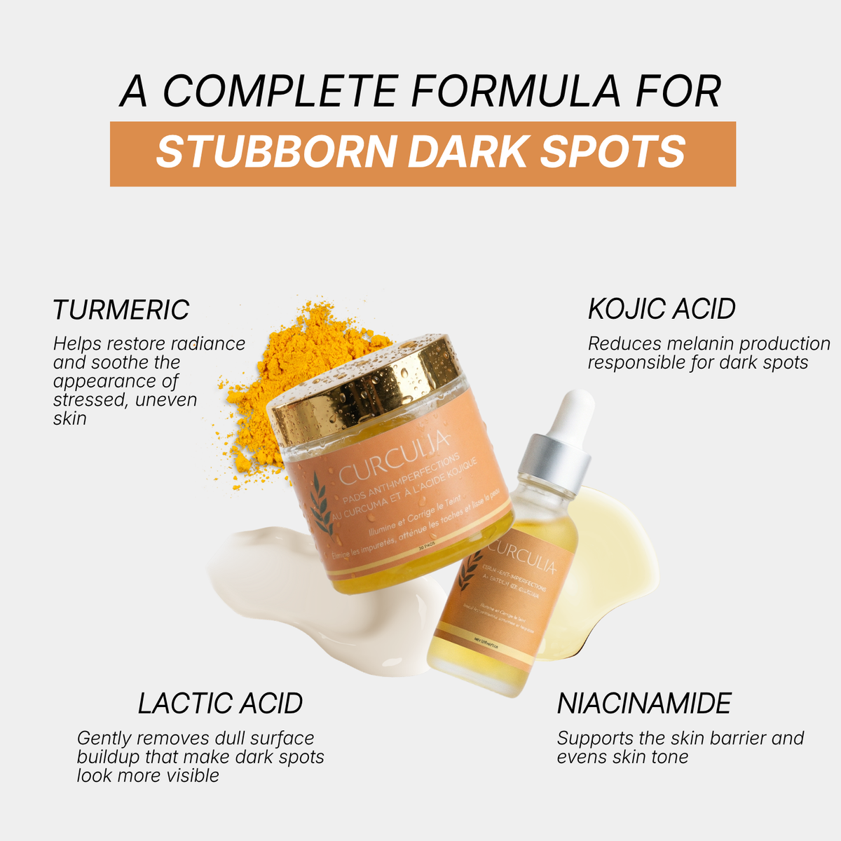 Anti-Dark Spots Turmeric Routine